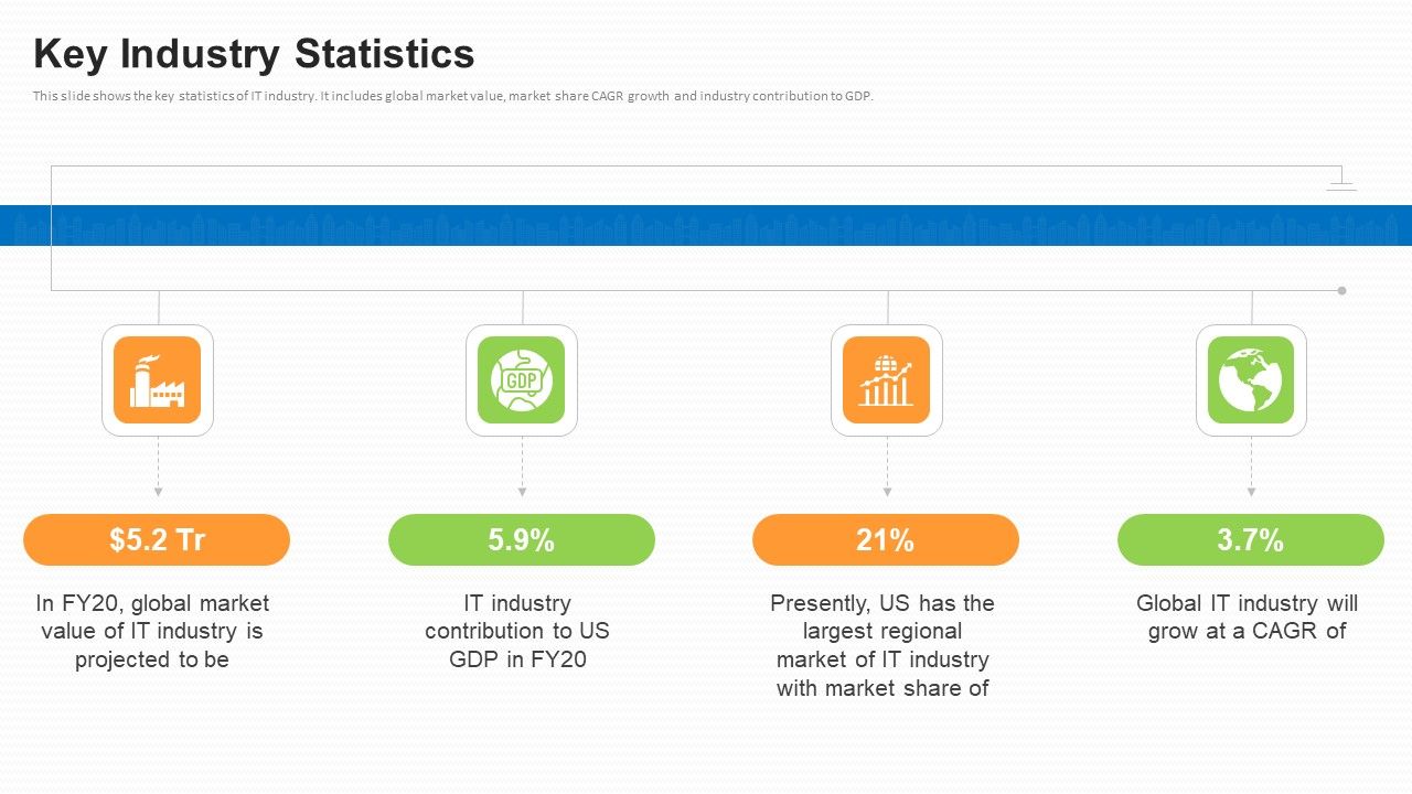 Business_To_Business_Market_Segmentation_Criteria_Key_Industry_Statistics_Icons_PDF_Slide_1.jpg