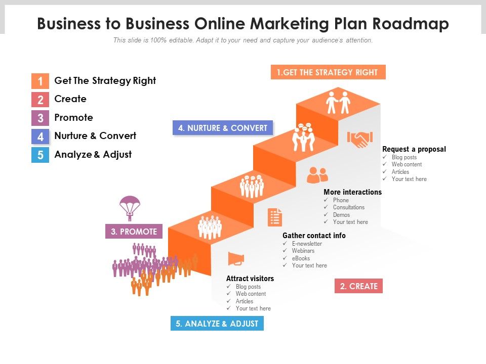 Business_To_Business_Online_Marketing_Plan_Roadmap_Ppt_PowerPoint_Presentation_Icon_Backgrounds_PDF_Slide_1.jpg