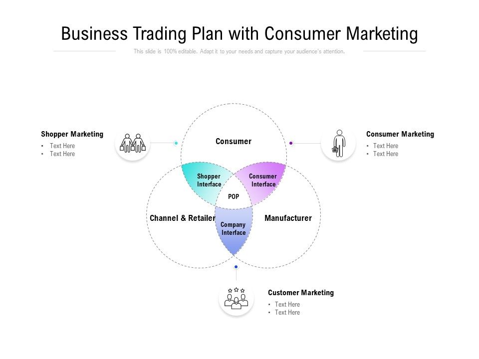 Business_Trading_Plan_With_Consumer_Marketing_Ppt_PowerPoint_Presentation_Icon_Mockup_Slide_1.jpg