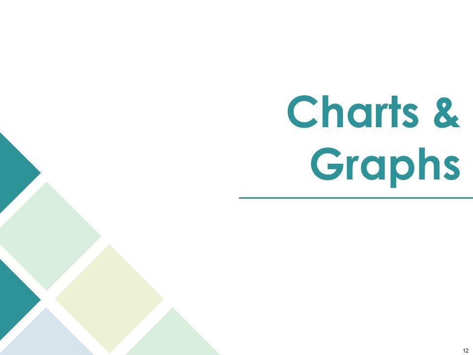 Business Transformation Ppt PowerPoint Presentation Complete Deck With Slides Slide12