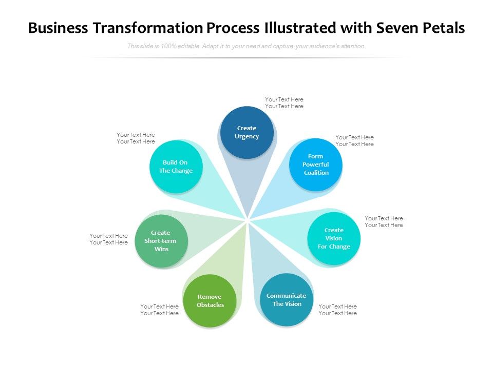 Business_Transformation_Process_Illustrated_With_Seven_Petals_Ppt_PowerPoint_Presentation_Icon_Graphics_Design_PDF_Slide_1.jpg