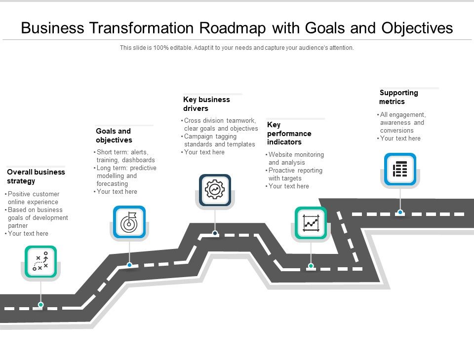 Business_Transformation_Roadmap_With_Goals_And_Objectives_Ppt_PowerPoint_Presentation_Icon_Files_PDF_Slide_1.jpg