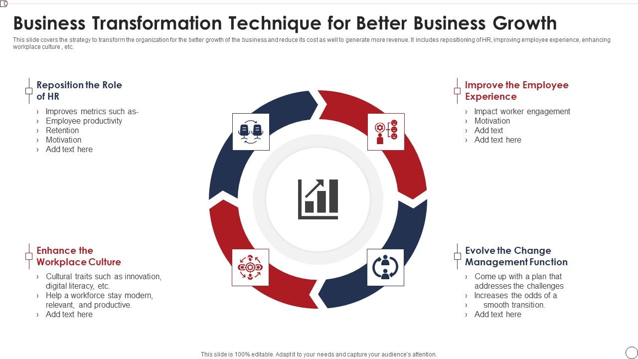 Mybizaccount Transformation The Simple Trick For Rapid Business Growth - 112x76q