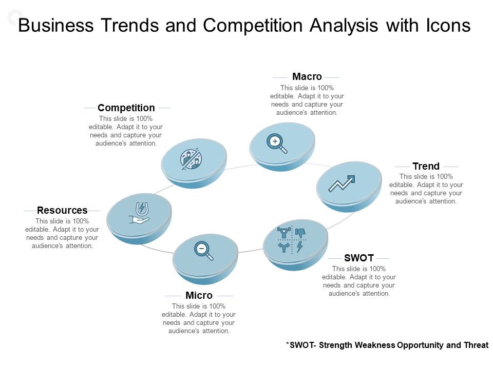 Business_Trends_And_Competition_Analysis_With_Icons_Ppt_PowerPoint_Presentation_Inspiration_Graphic_Tips_Slide_1.jpg
