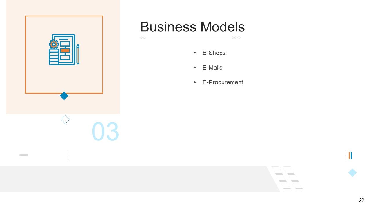 Businesses With Digital Technologies Ppt PowerPoint Presentation Complete Deck With Slides Slide22