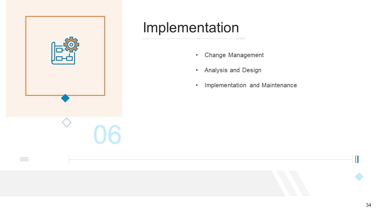 Businesses With Digital Technologies Ppt PowerPoint Presentation Complete Deck With Slides Slide34