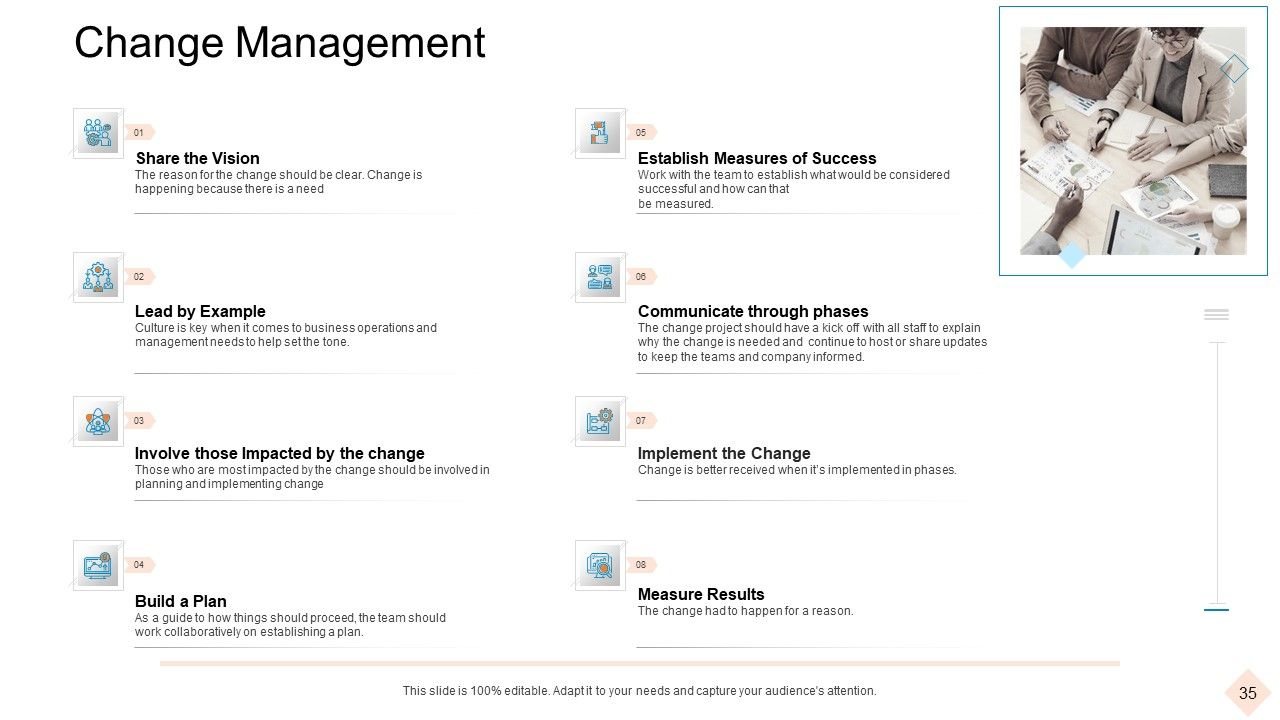 Businesses With Digital Technologies Ppt PowerPoint Presentation Complete Deck With Slides Slide35