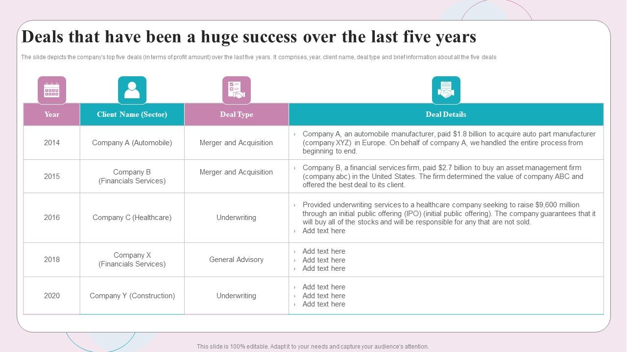 Buy_Side_M_And_A_Service_Deals_That_Have_Been_A_Huge_Success_Over_The_Last_Five_Years_Icons_PDF_Slide_1.jpg