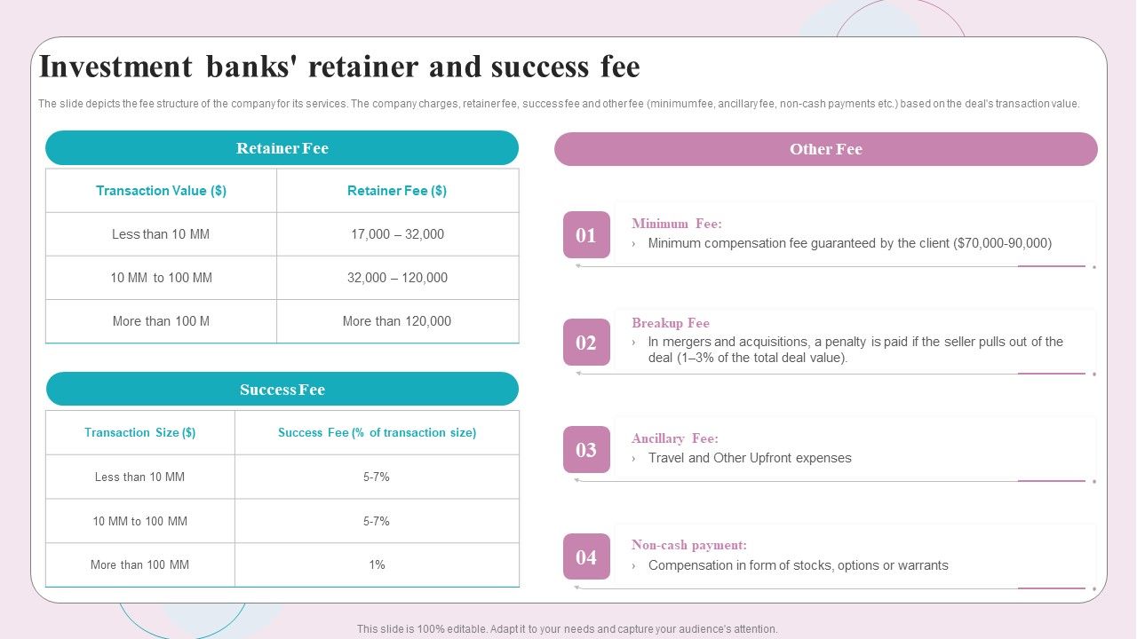 Buy_Side_M_And_A_Service_Investment_Banks_Retainer_And_Success_Fee_Ppt_Icon_PDF_Slide_1.jpg