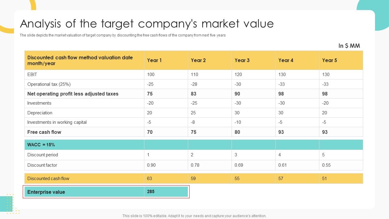 Buy_Side_Merger_And_Acquisition_Pitch_Book_Analysis_Of_The_Target_Companys_Market_Value_Icons_PDF_Slide_1.jpg