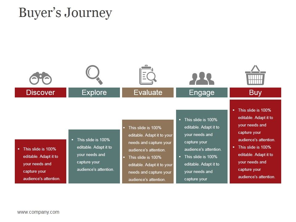 Buyers_Journey_Template_1_Ppt_PowerPoint_Presentation_Icon_Deck_Slide_1.jpg