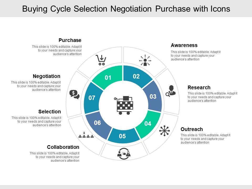 Buying_Cycle_Selection_Negotiation_Purchase_With_Icons_Ppt_PowerPoint_Presentation_Slides_Introduction_Slide_1.jpg