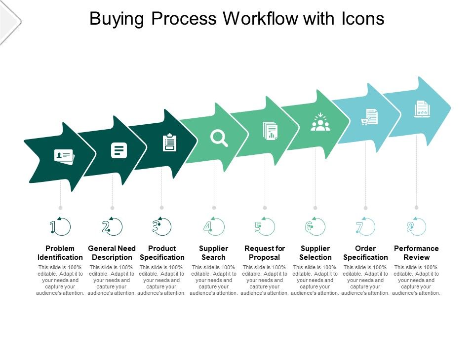 Buying_Process_Workflow_With_Icons_Ppt_PowerPoint_Presentation_Summary_Themes_Slide_1.jpg
