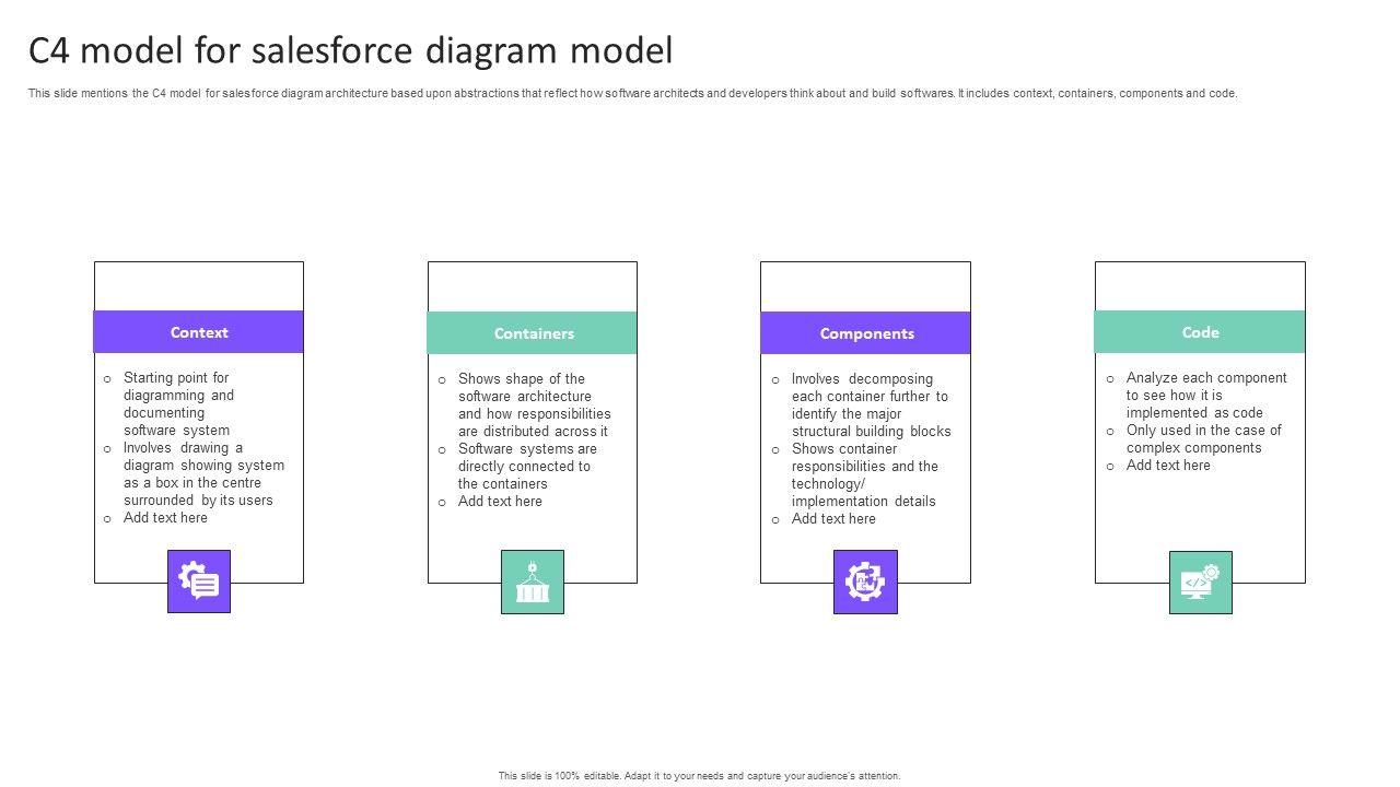 C4_Model_For_Salesforce_Diagram_Model_Icons_PDF_Slide_1.jpg
