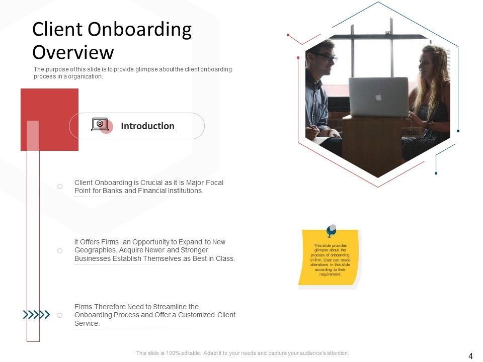 CDD Process Ppt PowerPoint Presentation Complete Deck With Slides Slide04