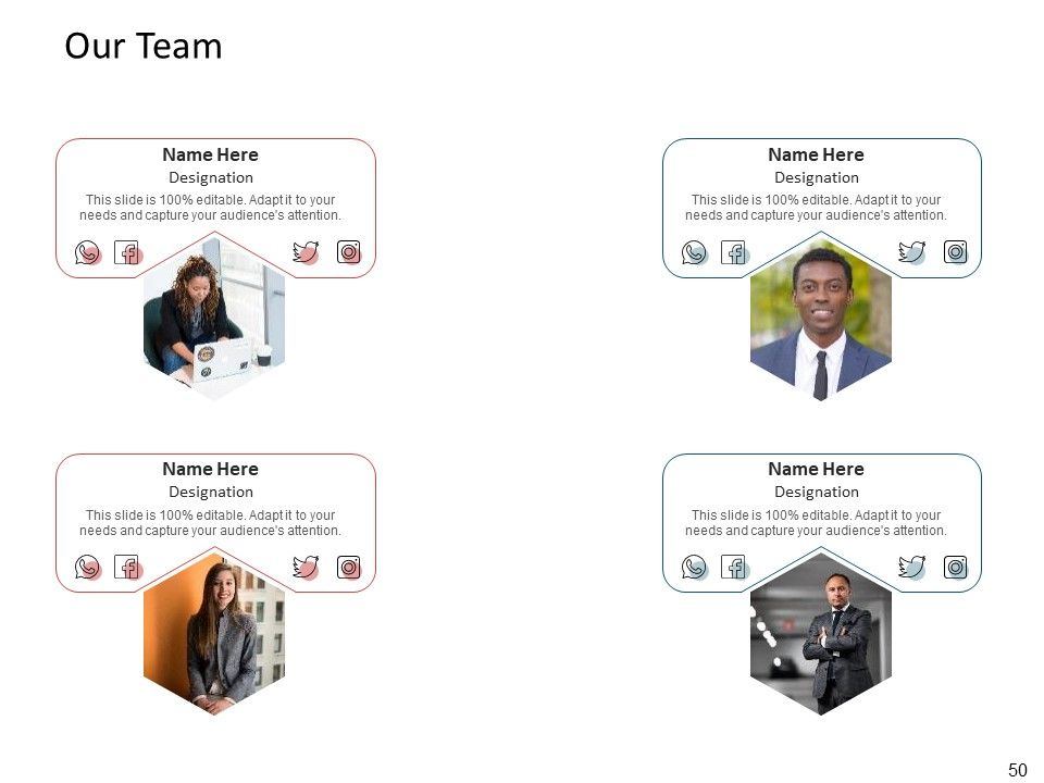 CDD Process Ppt PowerPoint Presentation Complete Deck With Slides Slide50
