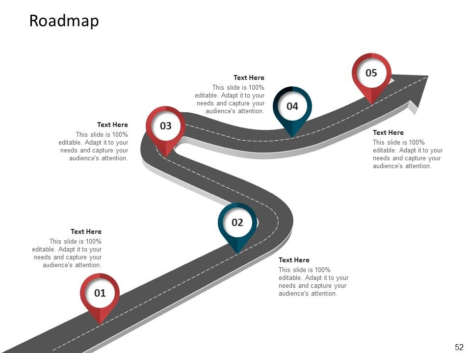 CDD Process Ppt PowerPoint Presentation Complete Deck With Slides Slide52