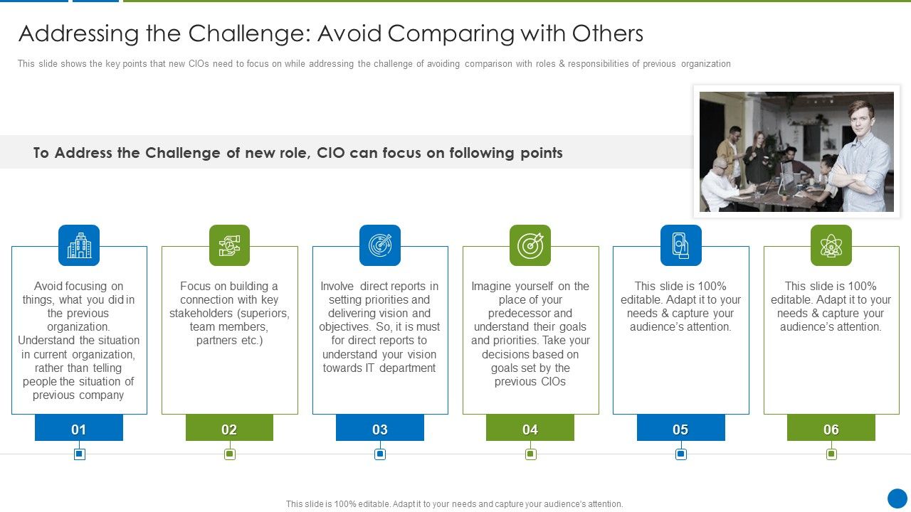 CIO Evolution To Improve Technology Plan For The Organization Addressing The Challenge Slides PDF Slide01