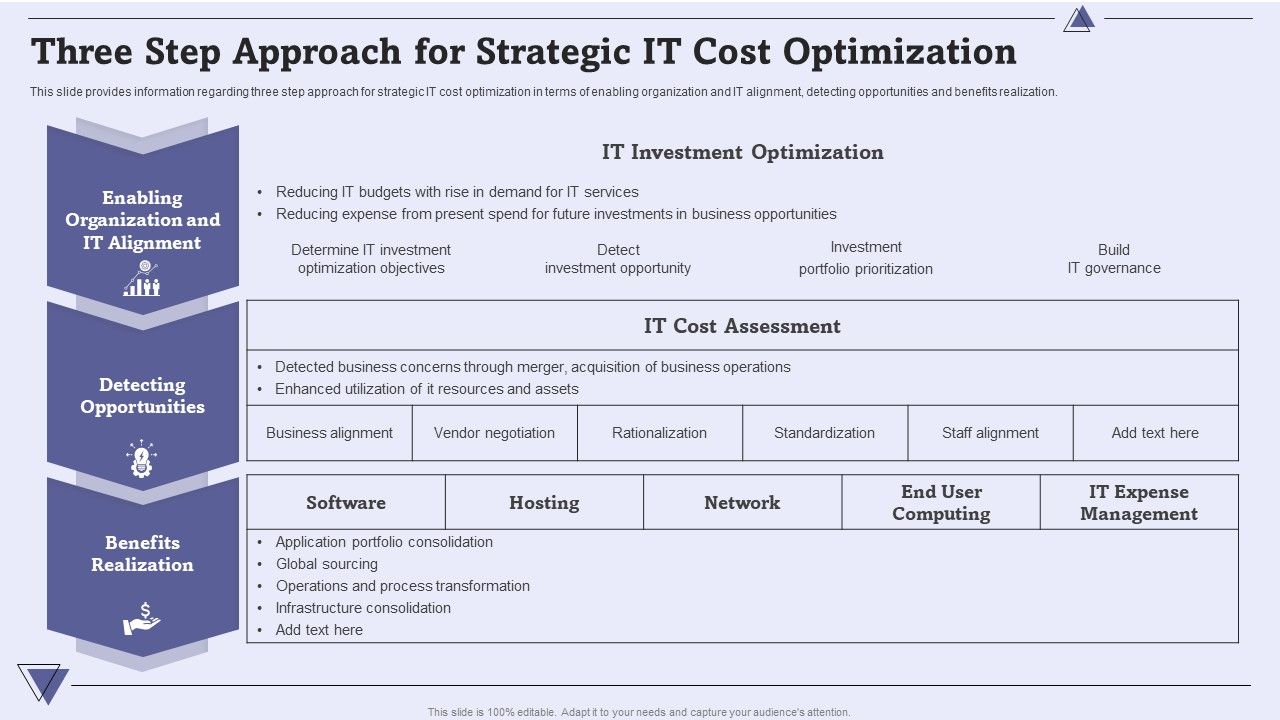CIO_For_IT_Cost_Optimization_Techniques_Three_Step_Approach_For_Strategic_IT_Cost_Optimization_Icons_PDF_Slide_1.jpg