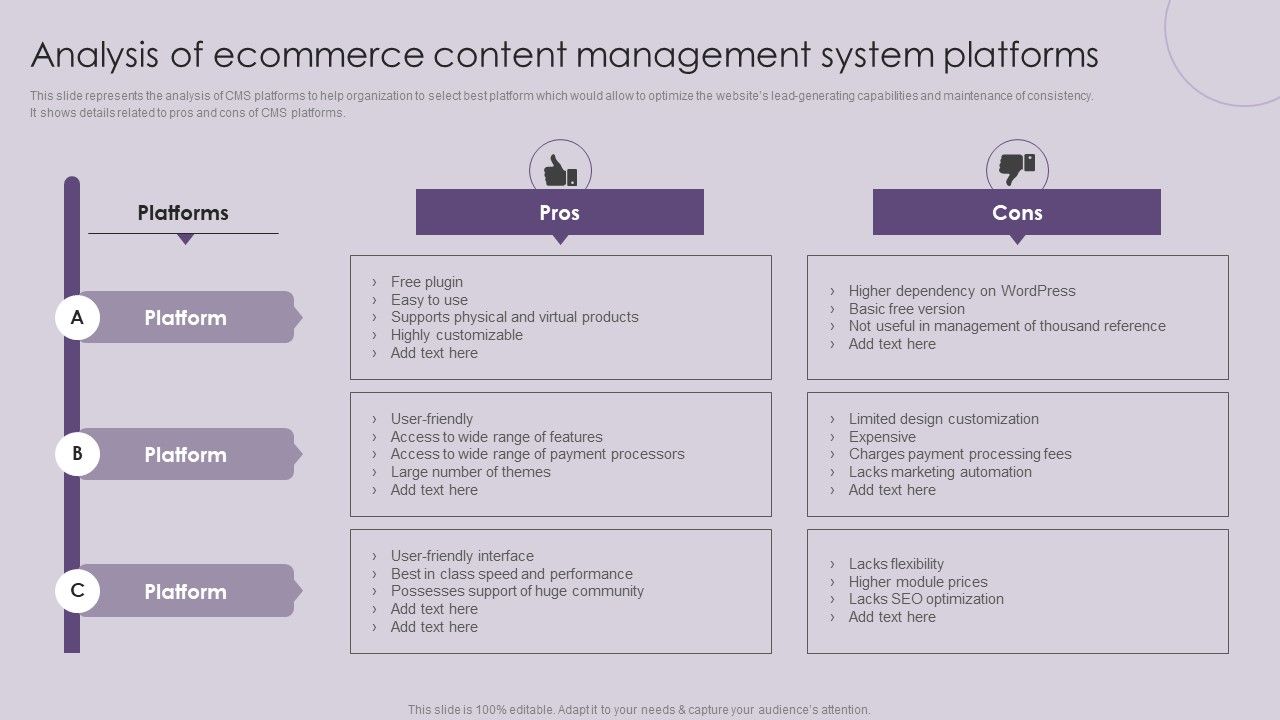 CMS_Deployment_To_Increase_Analysis_Of_Ecommerce_Content_Management_System_Icons_PDF_Slide_1.jpg