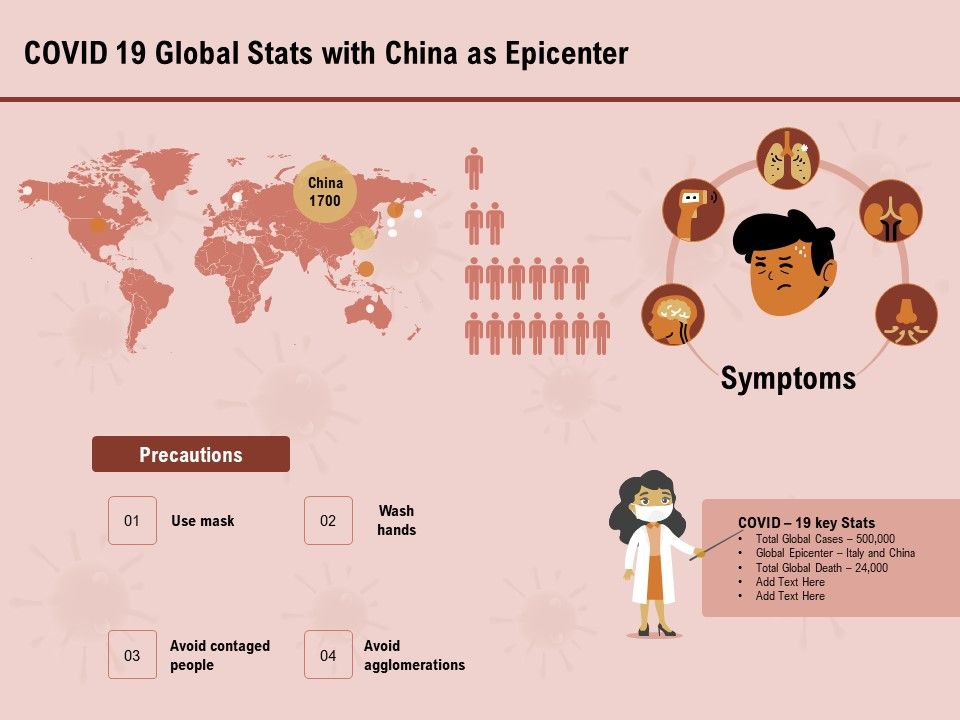 COVID_19_Pandemic_Disease_Covid_19_Global_Stats_With_China_As_Epicenter_Icons_PDF_Slide_1.jpg