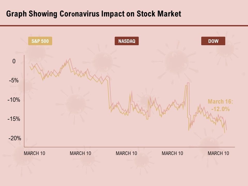 COVID_19_Pandemic_Disease_Graph_Showing_Coronavirus_Impact_On_Stock_Market_Icons_PDF_Slide_1.jpg