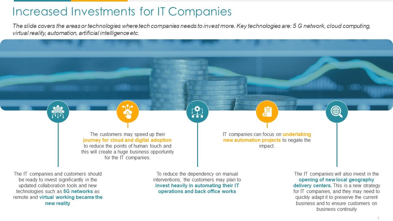 COVID_Business_Survive_Adapt_And_Post_Recovery_For_Tech_Industry_Increased_Investments_For_It_Companies_Ppt_Icon_Files_PDF_Slide_1.jpg