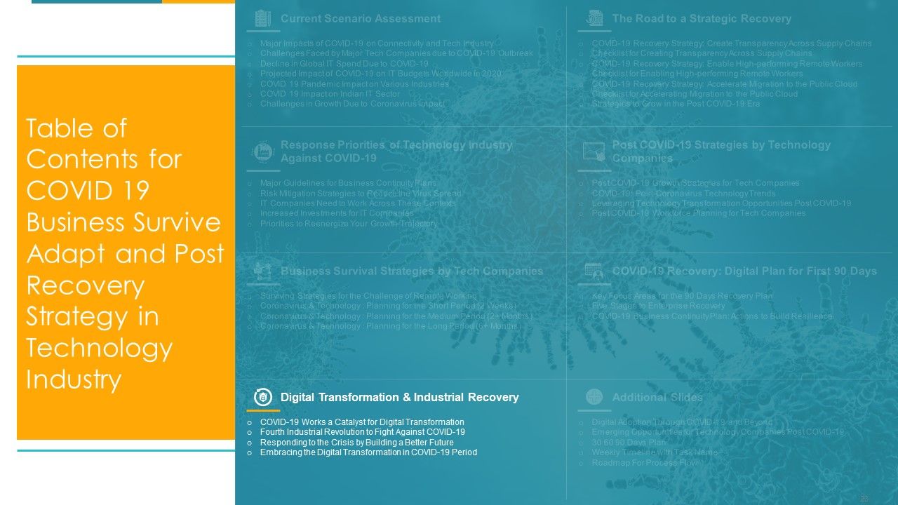 COVID Business Survive Adapt And Post Recovery For Tech Industry Ppt PowerPoint Presentation Complete Deck With Slides Slide23