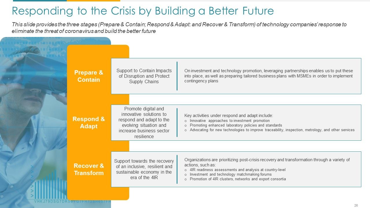 COVID Business Survive Adapt And Post Recovery For Tech Industry Ppt PowerPoint Presentation Complete Deck With Slides Slide26