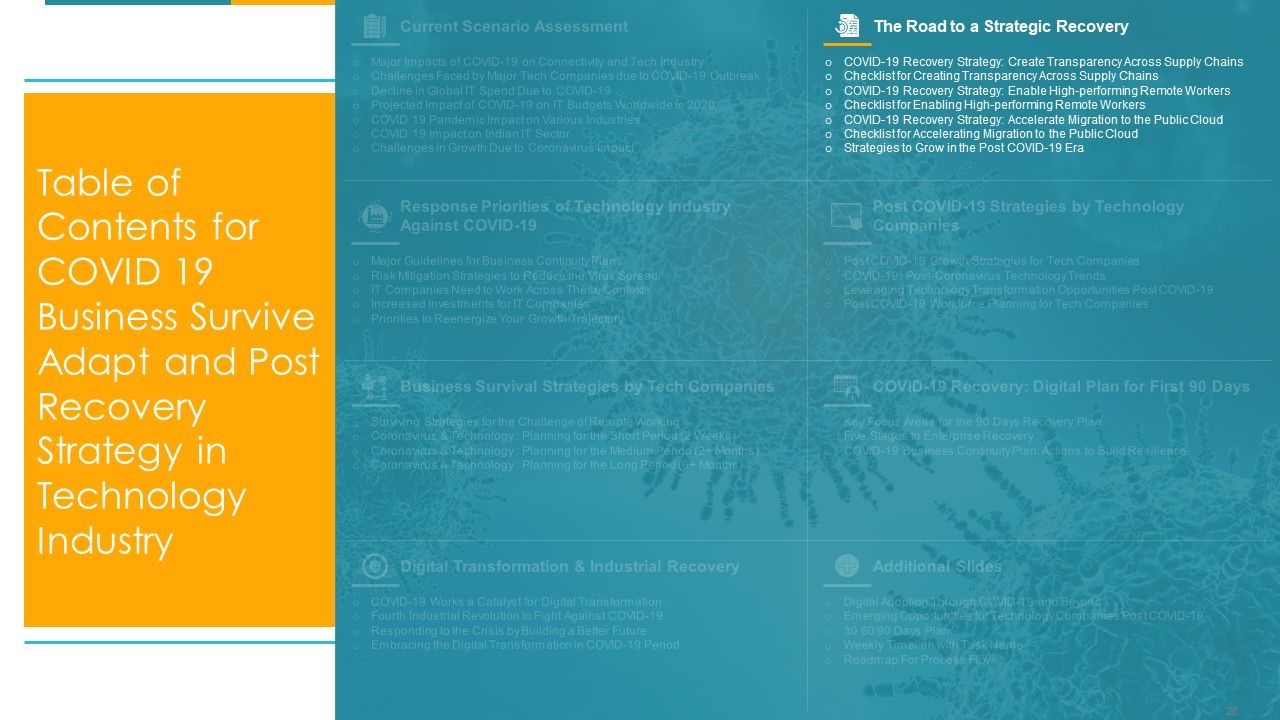 COVID Business Survive Adapt And Post Recovery For Tech Industry Ppt PowerPoint Presentation Complete Deck With Slides Slide28