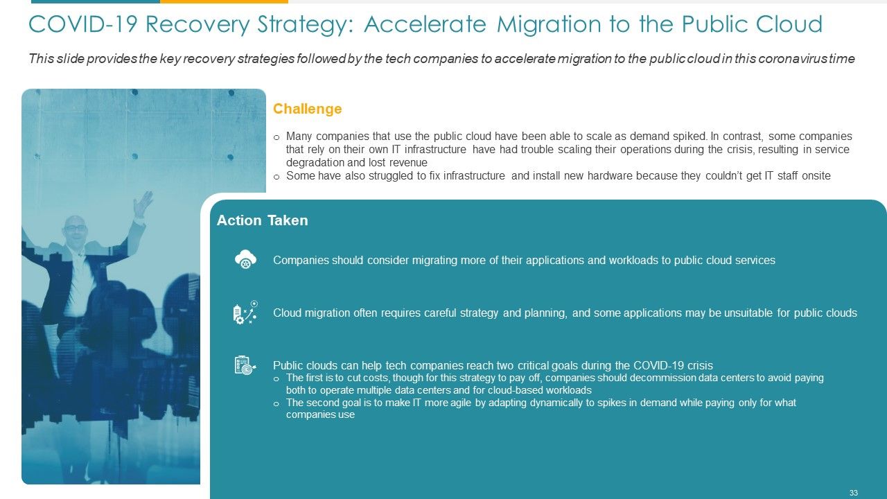 COVID Business Survive Adapt And Post Recovery For Tech Industry Ppt PowerPoint Presentation Complete Deck With Slides Slide33