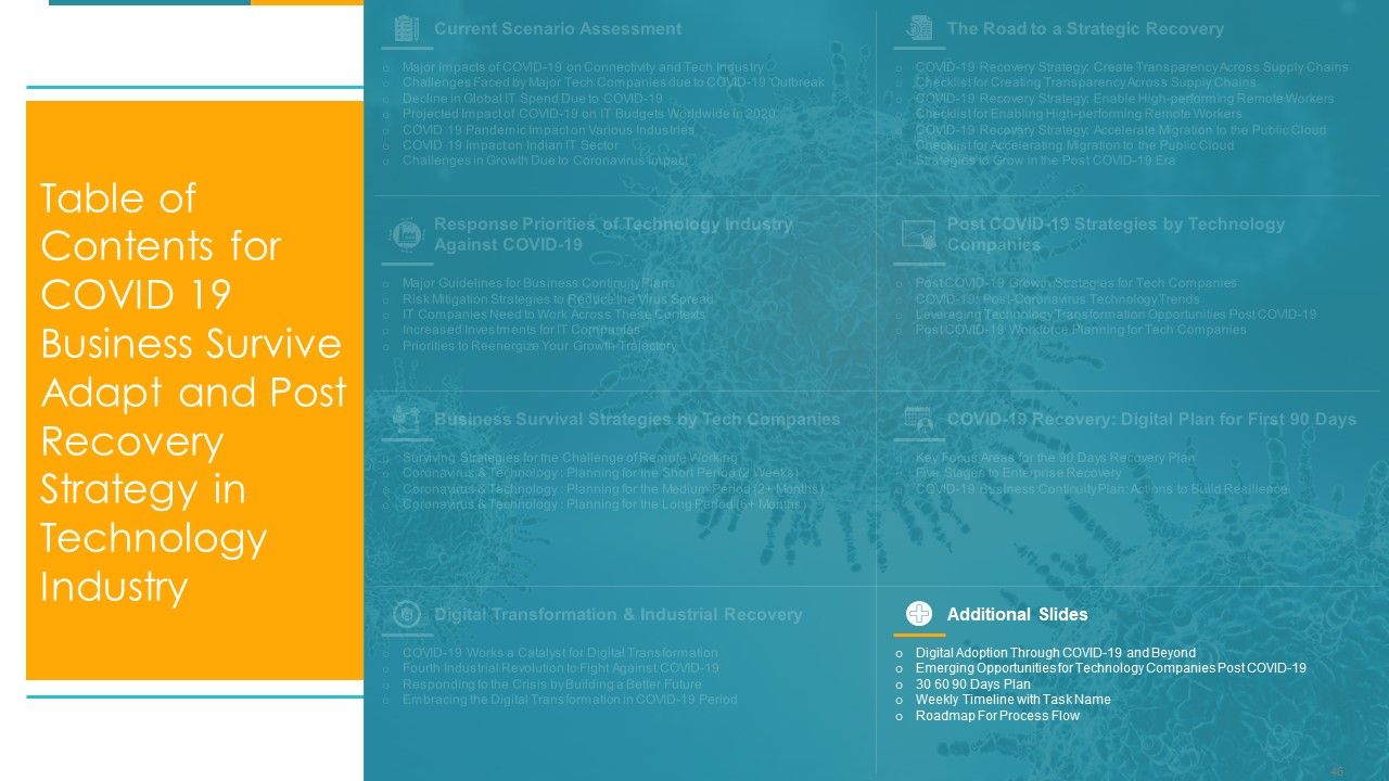 COVID Business Survive Adapt And Post Recovery For Tech Industry Ppt PowerPoint Presentation Complete Deck With Slides Slide46
