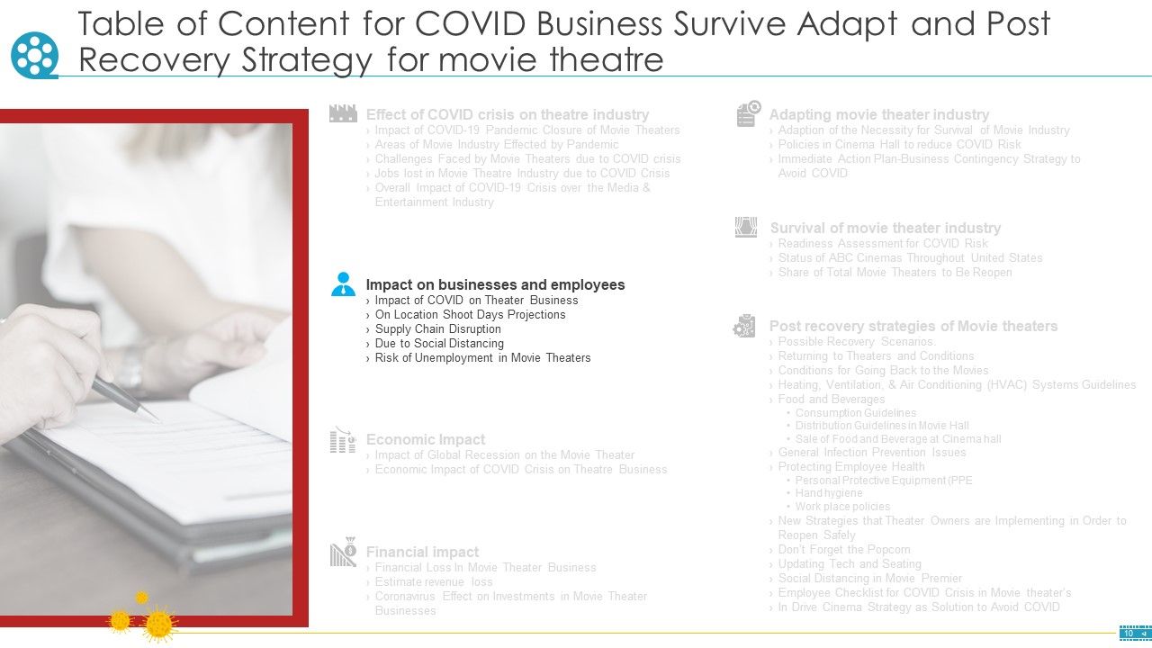 COVID Business Survive Adapt And Post Recovery Strategy For Cinemas Ppt PowerPoint Presentation Complete Deck With Slides Slide10
