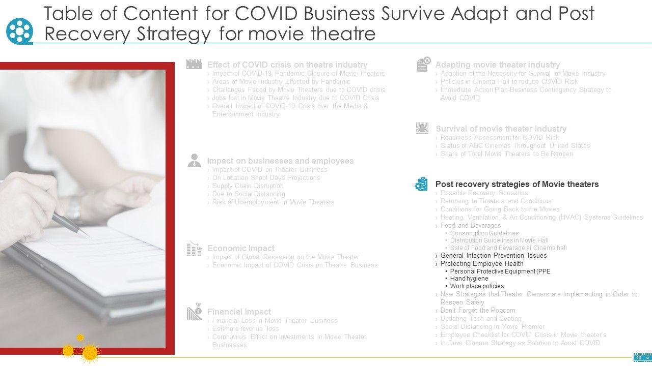 COVID Business Survive Adapt And Post Recovery Strategy For Cinemas Ppt PowerPoint Presentation Complete Deck With Slides Slide40