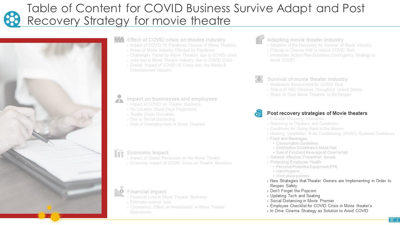 COVID Business Survive Adapt And Post Recovery Strategy For Cinemas Ppt PowerPoint Presentation Complete Deck With Slides Slide45