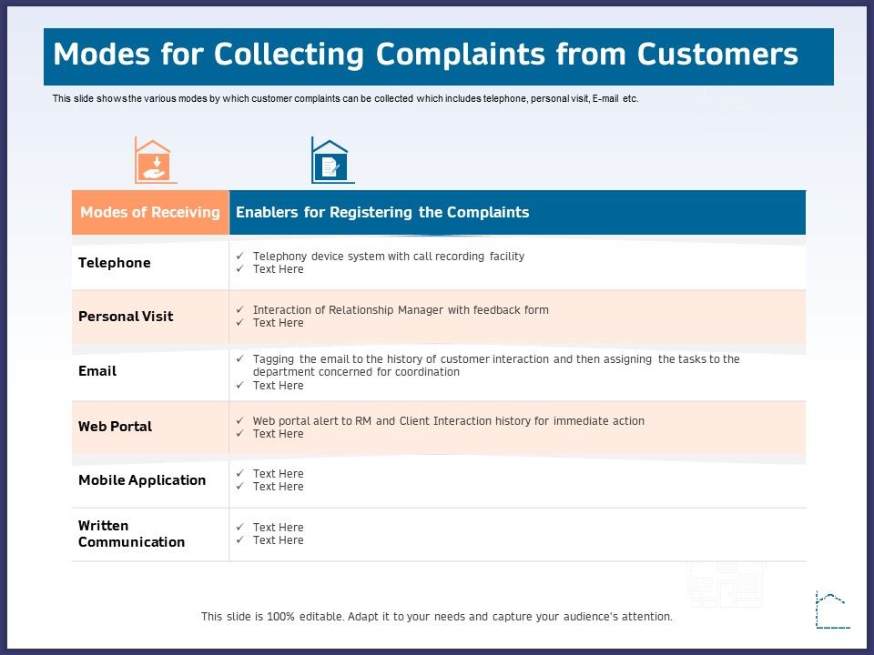 CRM_Activities_For_Real_Estate_Modes_For_Collecting_Complaints_From_Customers_Icons_PDF_Slide_1.jpg