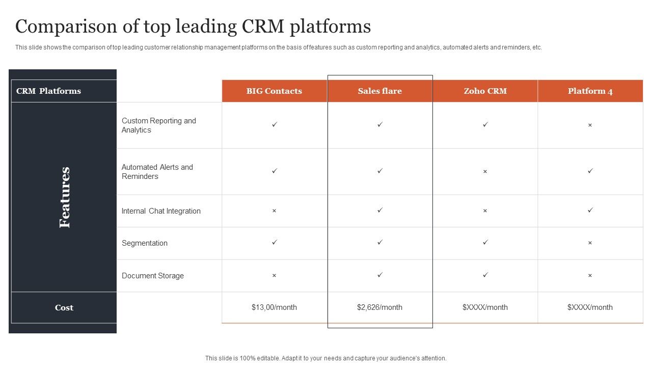 CRM_Administration_To_Reduce_Churn_Rate_Comparison_Of_Top_Leading_CRM_Platforms_Icons_PDF_Slide_1.jpg