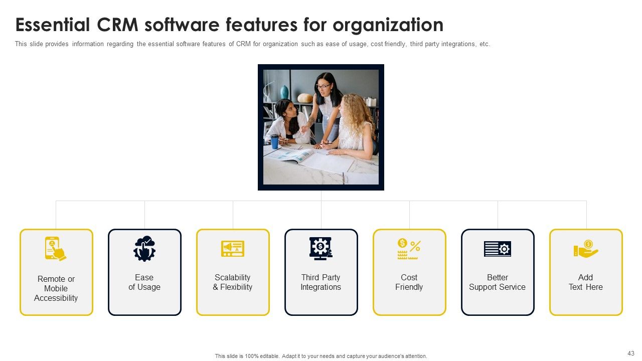 CRM And Digital Transformation Business Toolkit Ppt PowerPoint Presentation Complete Deck With Slides Slide43