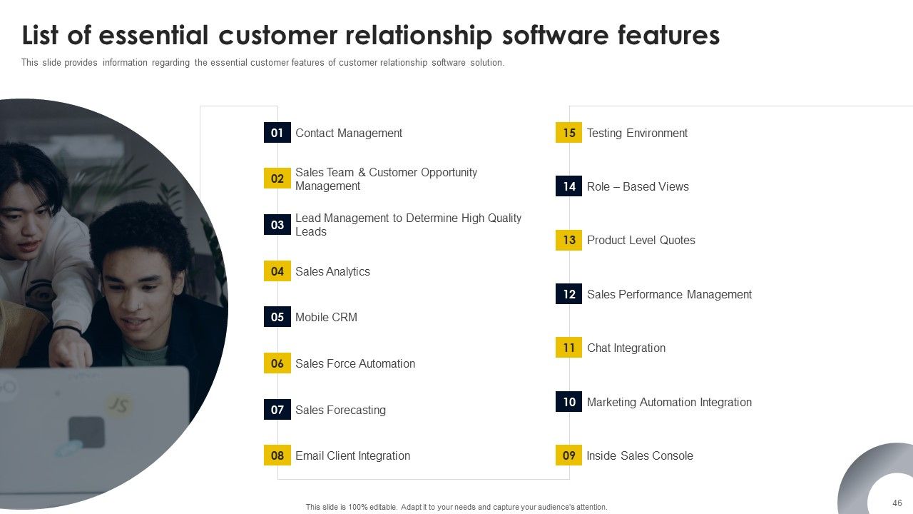 CRM And Digital Transformation Business Toolkit Ppt PowerPoint Presentation Complete Deck With Slides Slide46
