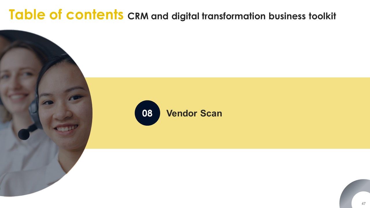 CRM And Digital Transformation Business Toolkit Ppt PowerPoint Presentation Complete Deck With Slides Slide47