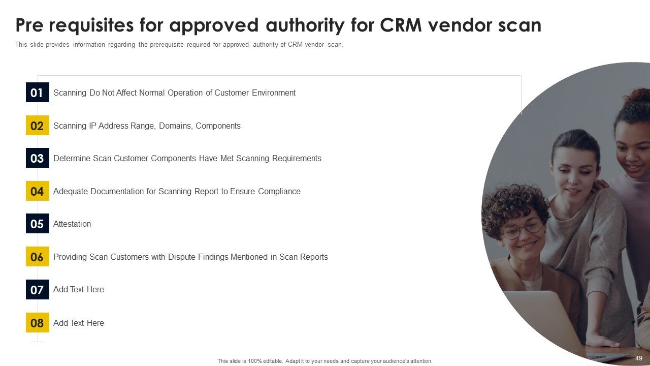 CRM And Digital Transformation Business Toolkit Ppt PowerPoint Presentation Complete Deck With Slides Slide49