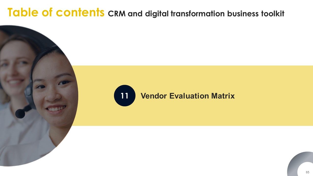 CRM And Digital Transformation Business Toolkit Ppt PowerPoint Presentation Complete Deck With Slides Slide65