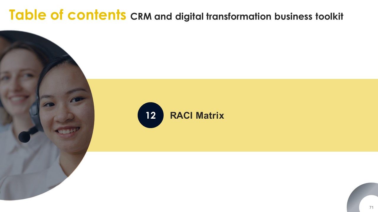 CRM And Digital Transformation Business Toolkit Ppt PowerPoint Presentation Complete Deck With Slides Slide71