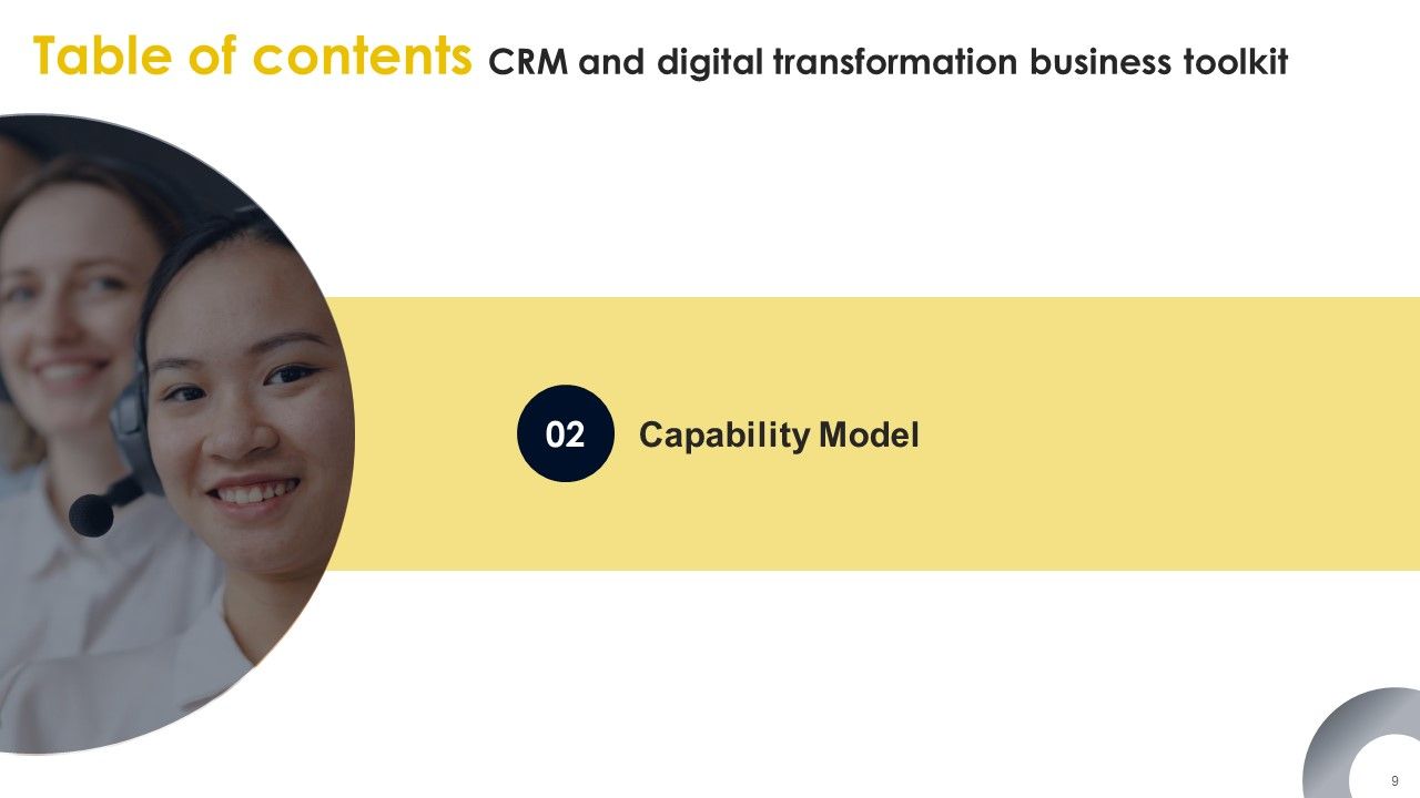 CRM And Digital Transformation Business Toolkit Ppt PowerPoint Presentation Complete Deck With Slides Slide09