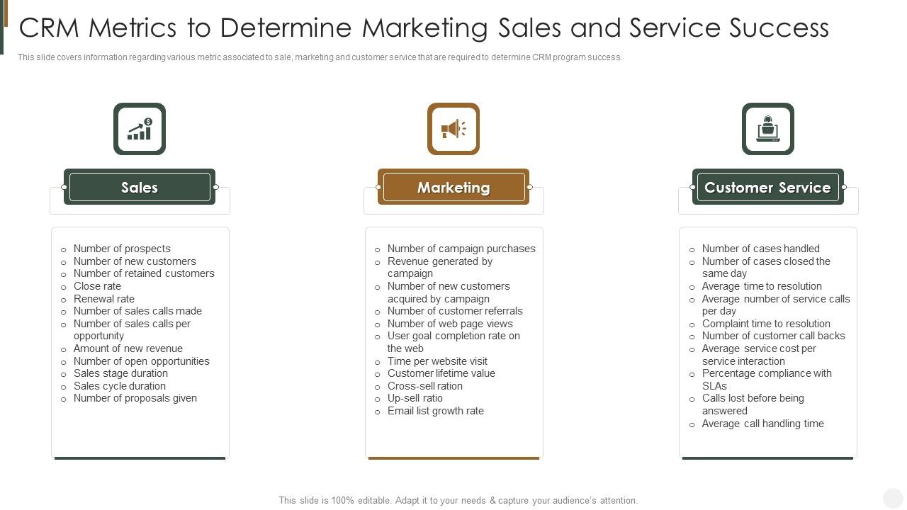 CRM_Metrics_To_Determine_Marketing_Sales_And_Service_Success_Strategies_To_Improve_Customer_Icons_PDF_Slide_1.jpg