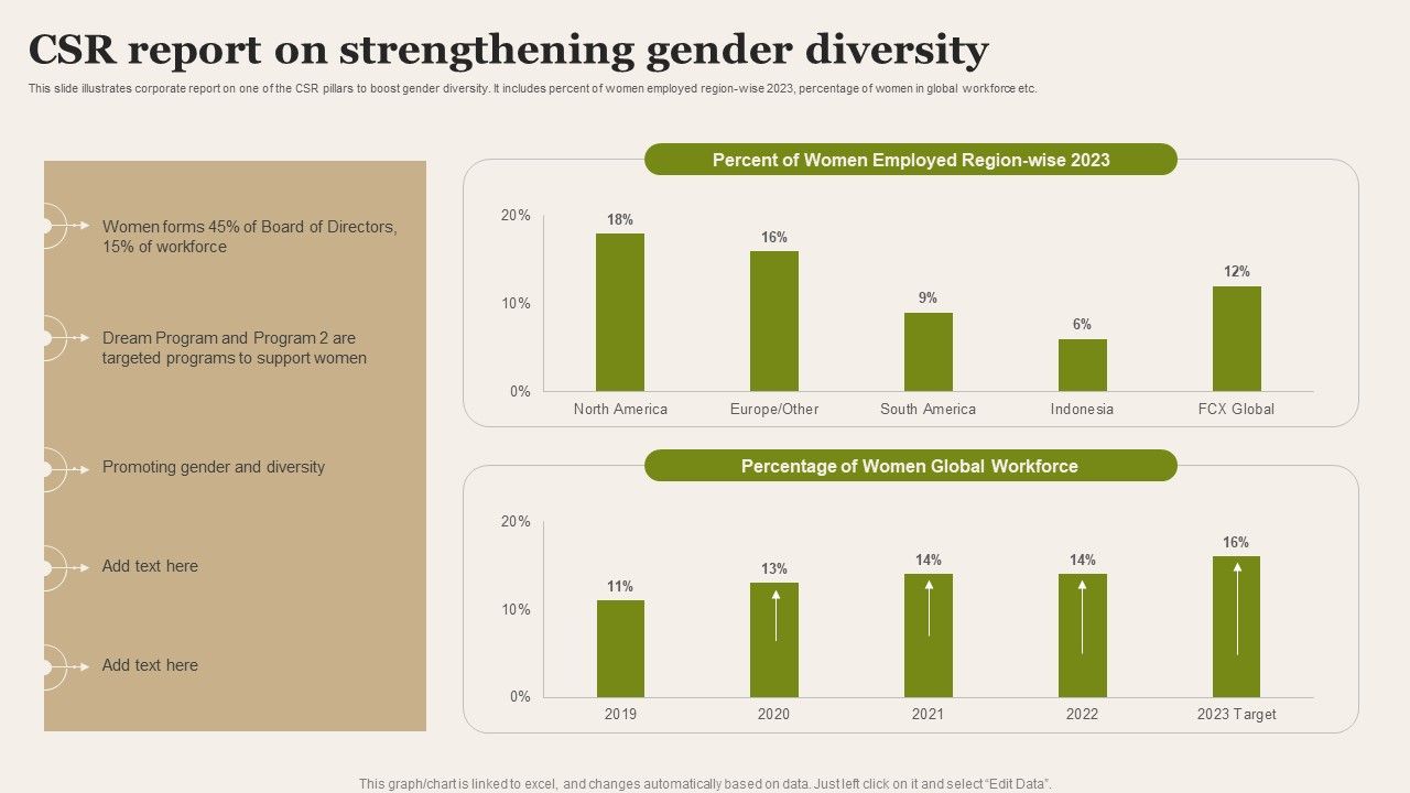 CSR_Report_On_Strengthening_Gender_Diversity_Introduction_PDF_Slide_1.jpg