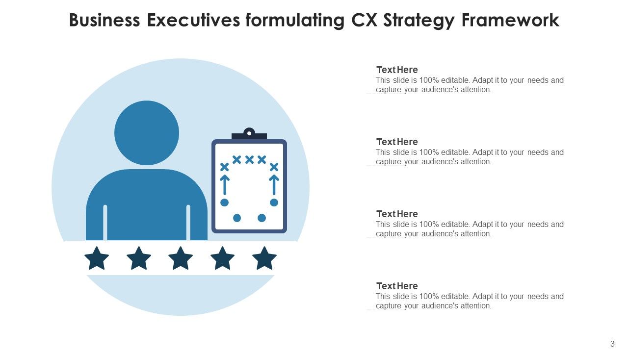 CX Architecture Business Executives Ppt PowerPoint Presentation Complete Deck With Slides Slide03
