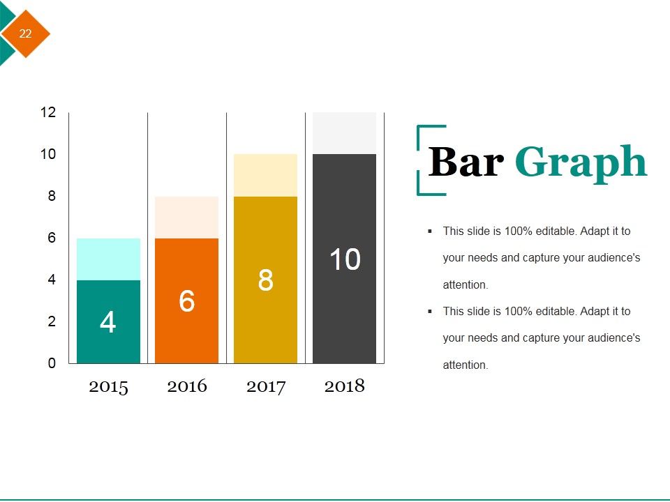 Cac Ratio Ppt PowerPoint Presentation Complete Deck With Slides Slide19