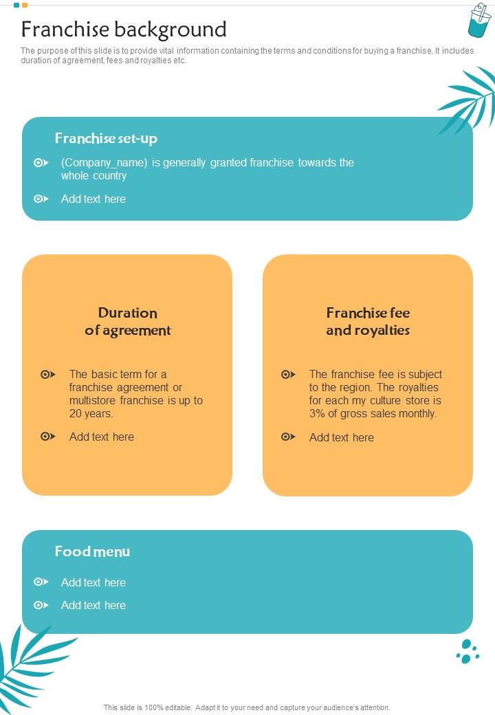 Cafe Franchise Proposal Franchise Background One Pager Sample Example