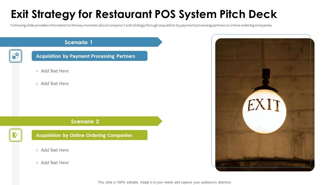 Cafe Point Of Sale System Pitch Deck Exit Strategy For Restaurant Pos